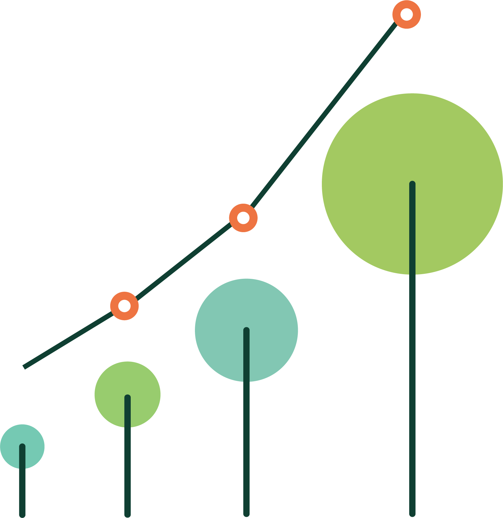 ESG litigation trends: Australian financial disclosure claim may pave the way for a new claimant toolkit 