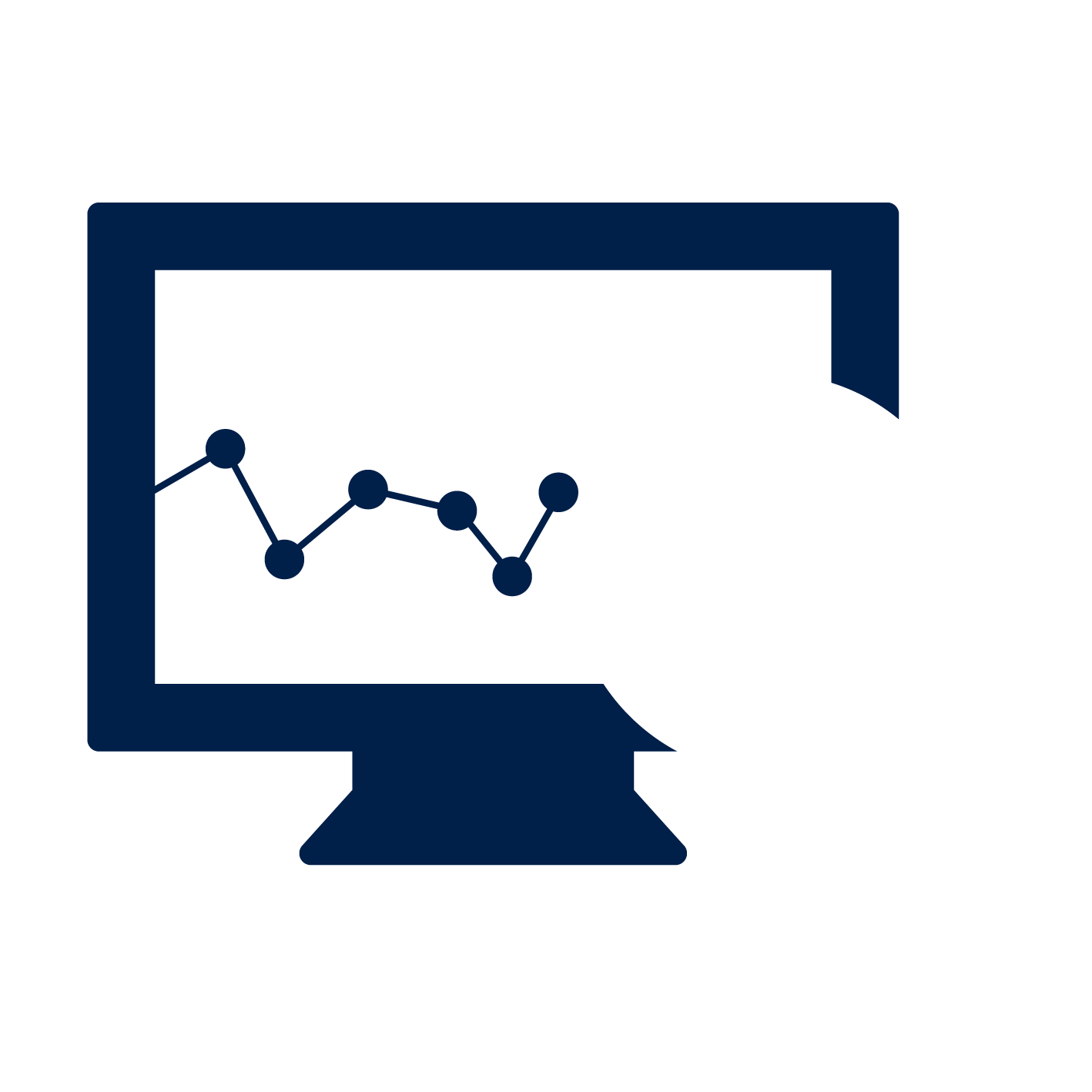 Current trends in the derivatives market